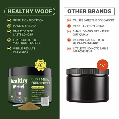 Natural dog oral care supplement - The Crazy Dog Shop